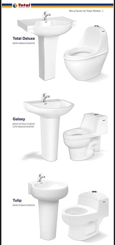 Basins and Commodes 0