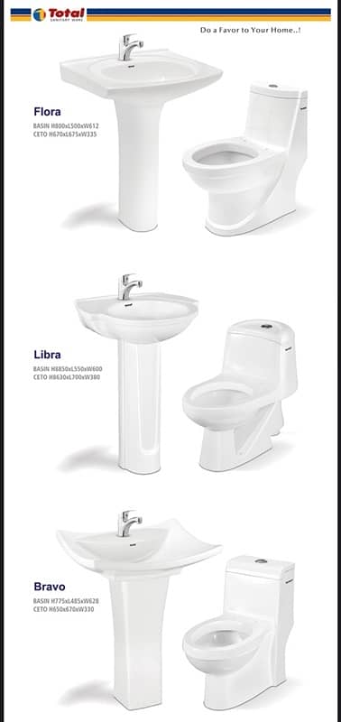 Basins and Commodes 3