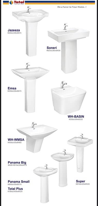 Basins and Commodes 4