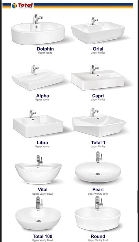 Basins and Commodes 8