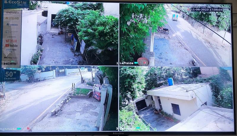 Installation And Configuration Of CCTV 9