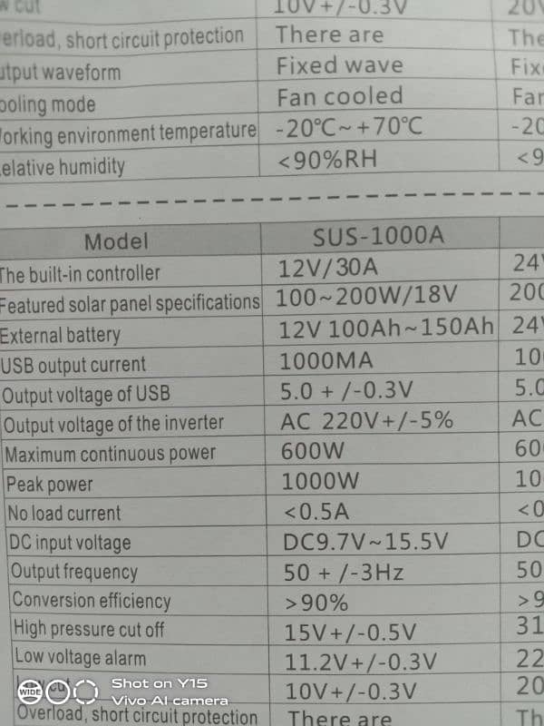 solar inverter 1