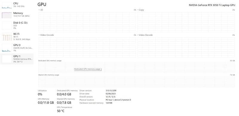 "Alienware m15 R7 RTX 3050 Ti | 12th Gen | 16GB DDR5 | 512GB SSD" 5