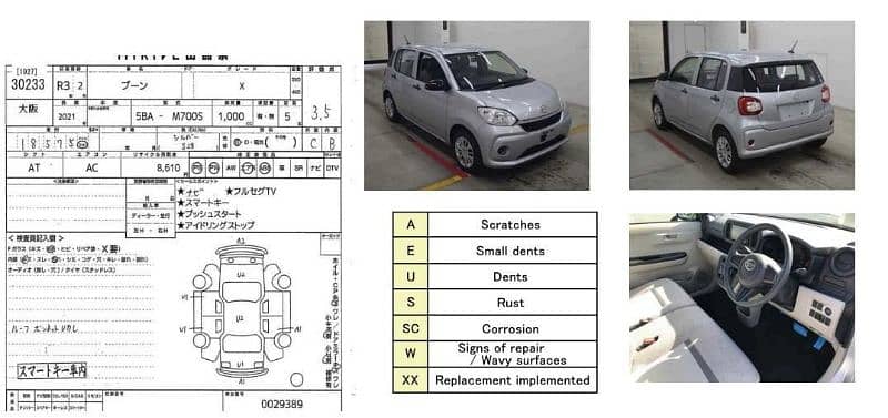 Daihatsu Boon 2024 7