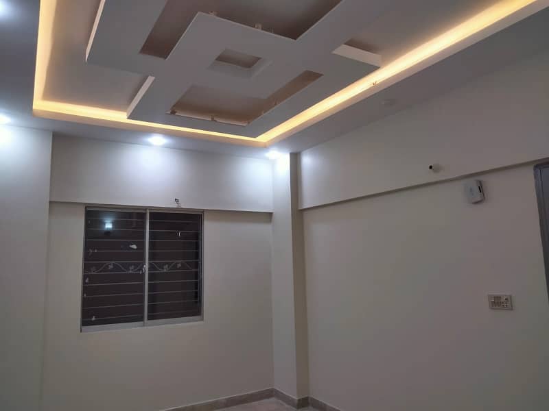 Well Maintained Apartment For Sale In Al Khizra Heights at Gulistan e Jauhar Block 3A 7