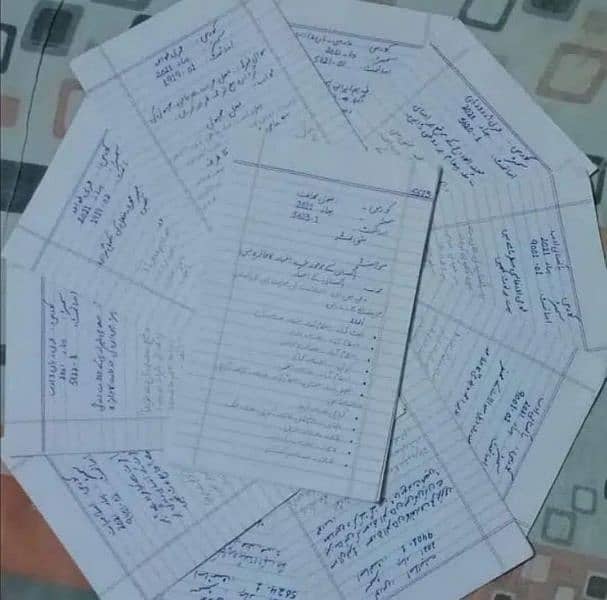 AIOU HANDWRITTEN ASSIGNMENT 1