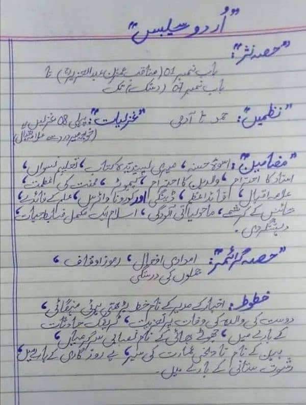 AIOU HANDWRITTEN ASSIGNMENT 10