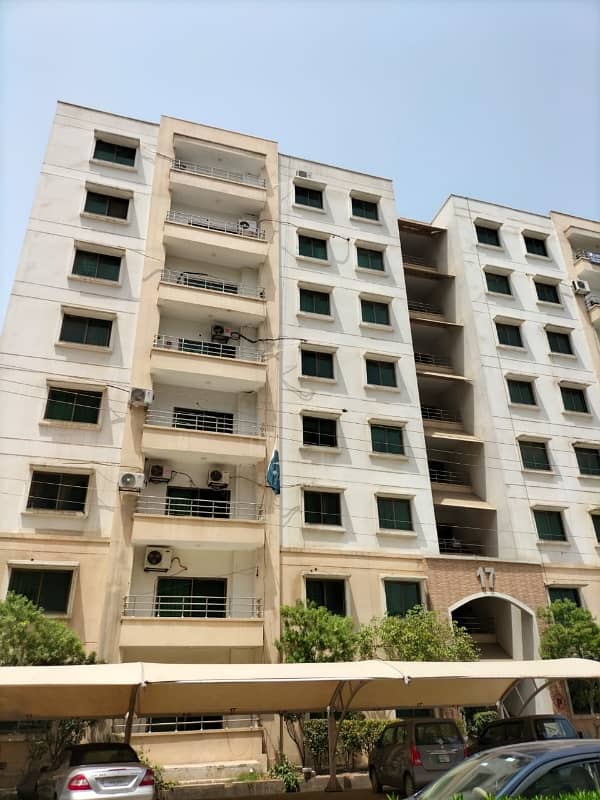 Apartment for Rent in Askari 11 sec-B Lahore 43