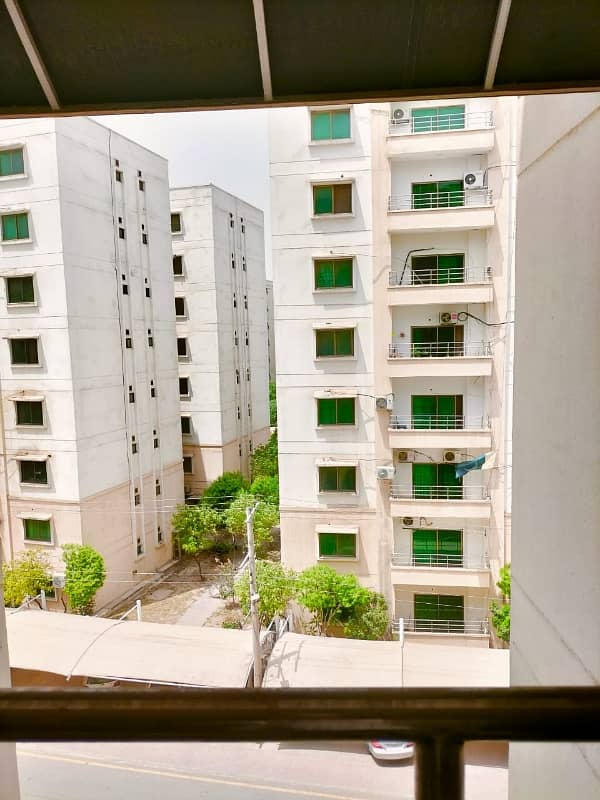 Apartment for Rent in Askari 11 sec-B Lahore 45