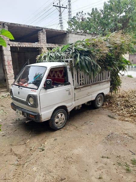 ایبٹ آباد نمبر ہے 0