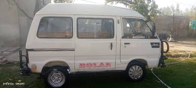 Suzuki carry