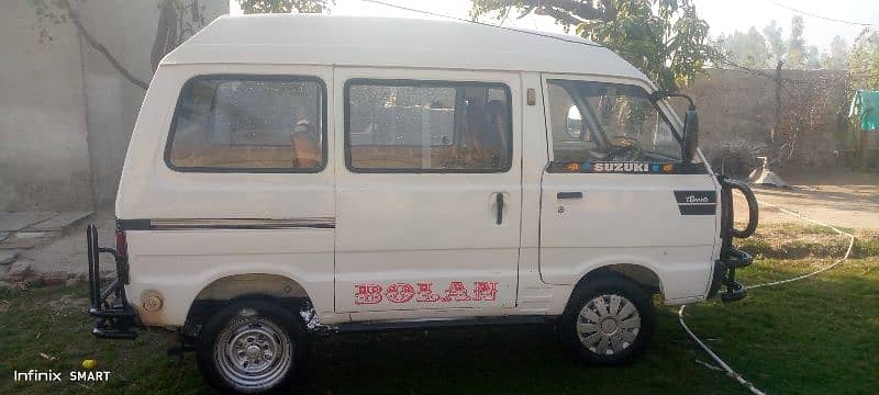 Suzuki carry 0