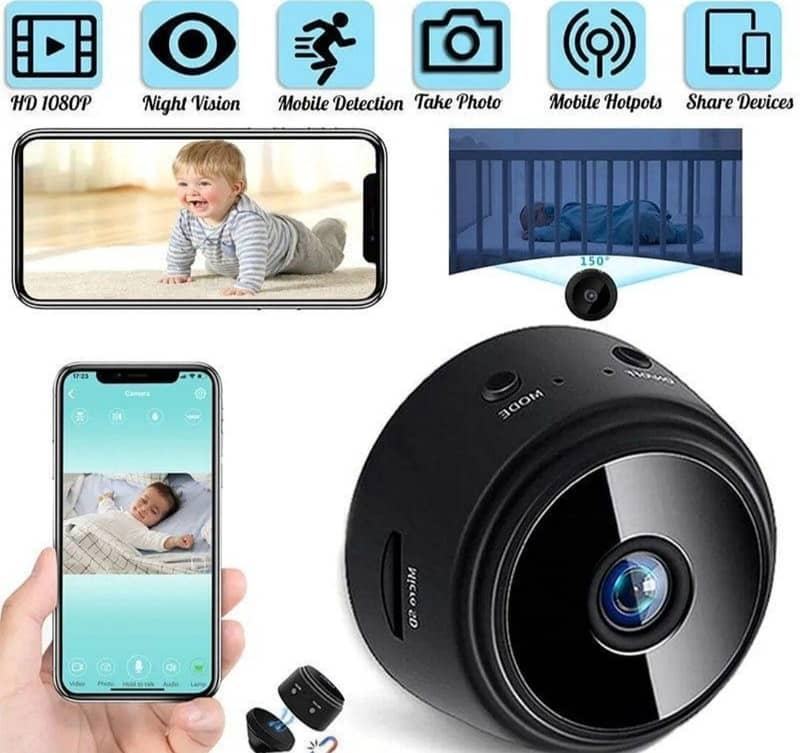 Mini Wifi Camera 2