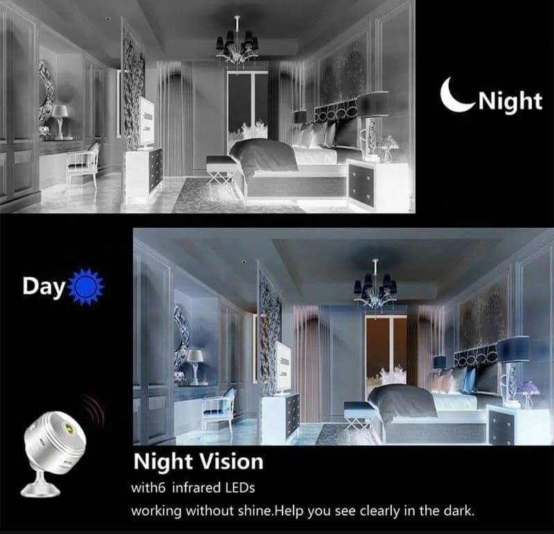 Mini Wifi Camera 3