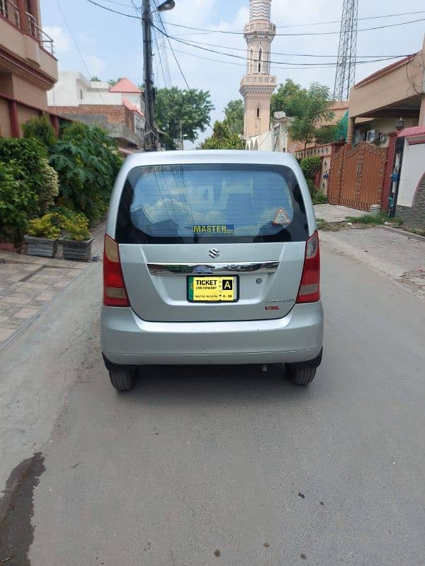 Suzuki Wagon R 2019 1