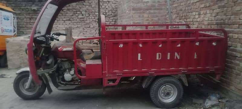 Loader Rishka 2022 model 0