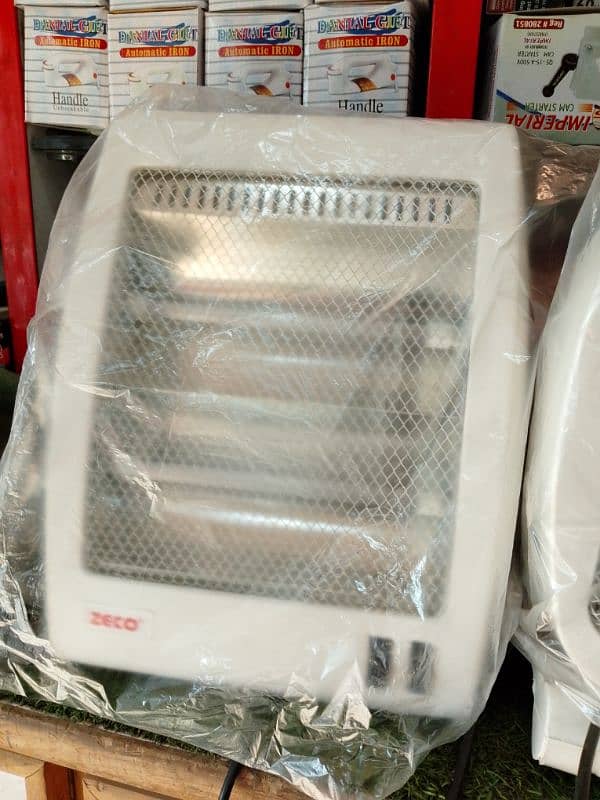 Electric Box heater 2