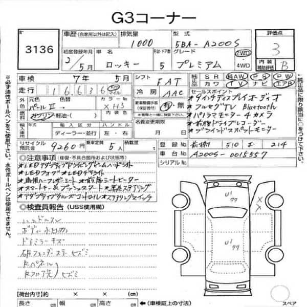 Daihatsu Rocky 2020 5