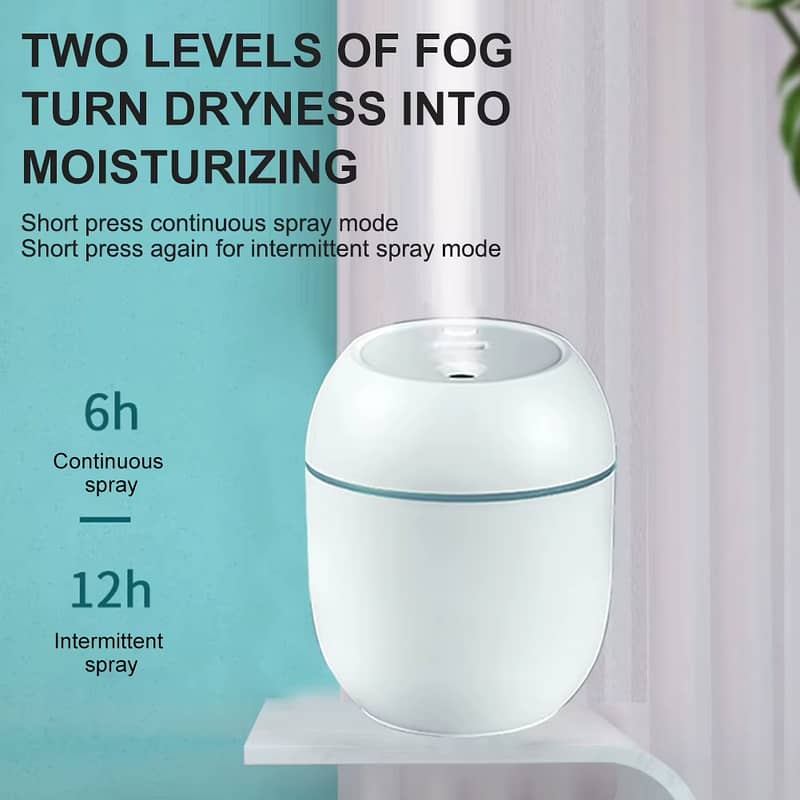 USB Portable Humidifier 250ML 1