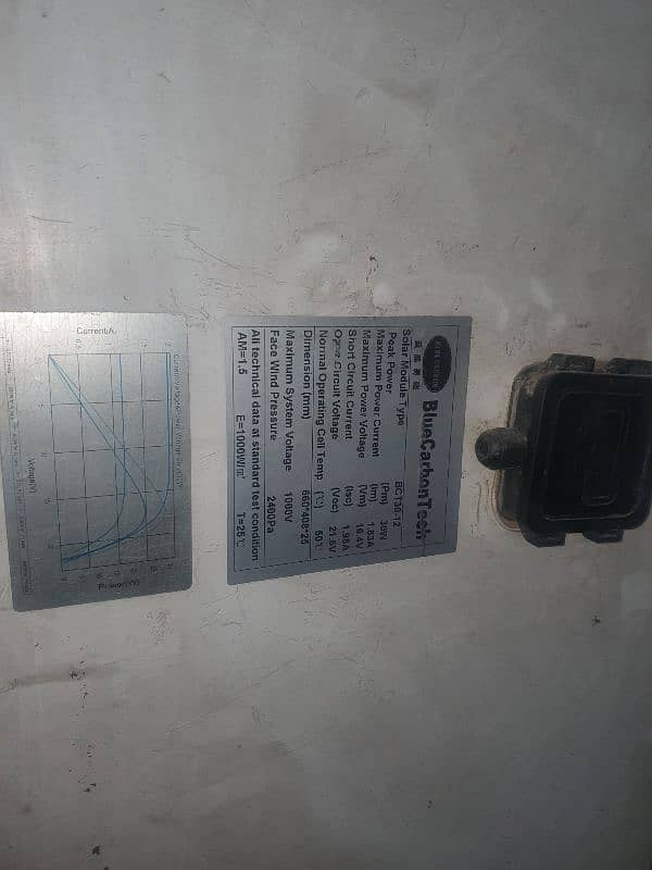 3 soler panel 30 watt wala han 0