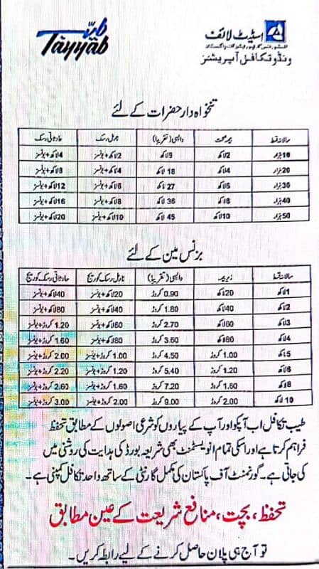 tayyab taqaful policy sood se paak 4