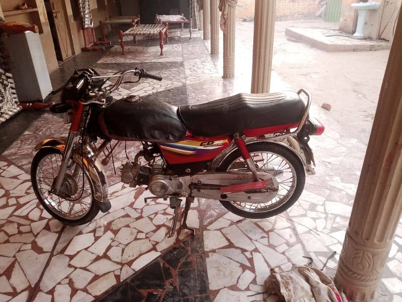 total jenion bike ha mandibahudin number lga hova ha 0