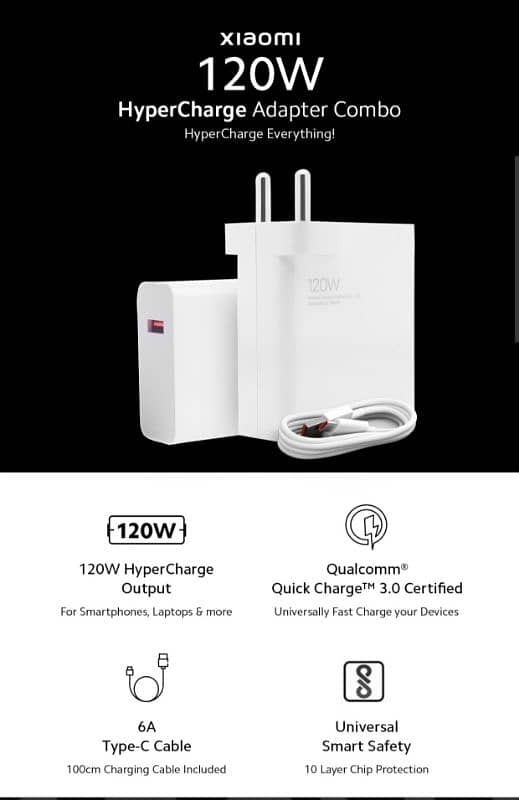 Xiaomi Mi 12 Pro 120 Watt Original Charger, 4