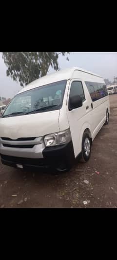 Hiace indus manuval