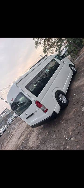 Hiace indus manuval 2