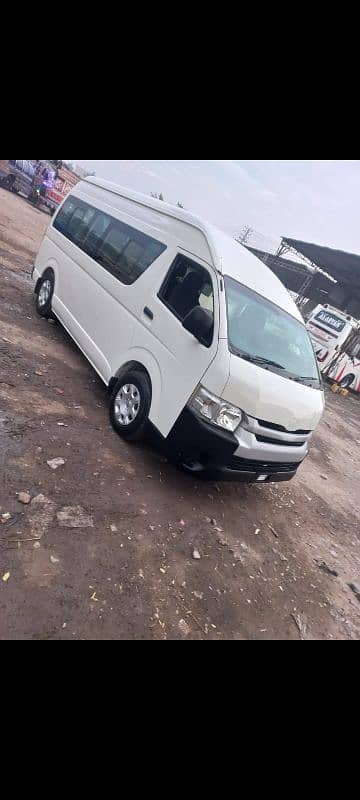 Hiace indus manuval 6