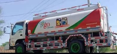 MALIK FUEL DISPENSER ELECTROZONE AND OIL TANK CANOPY MAKERS MULTAN