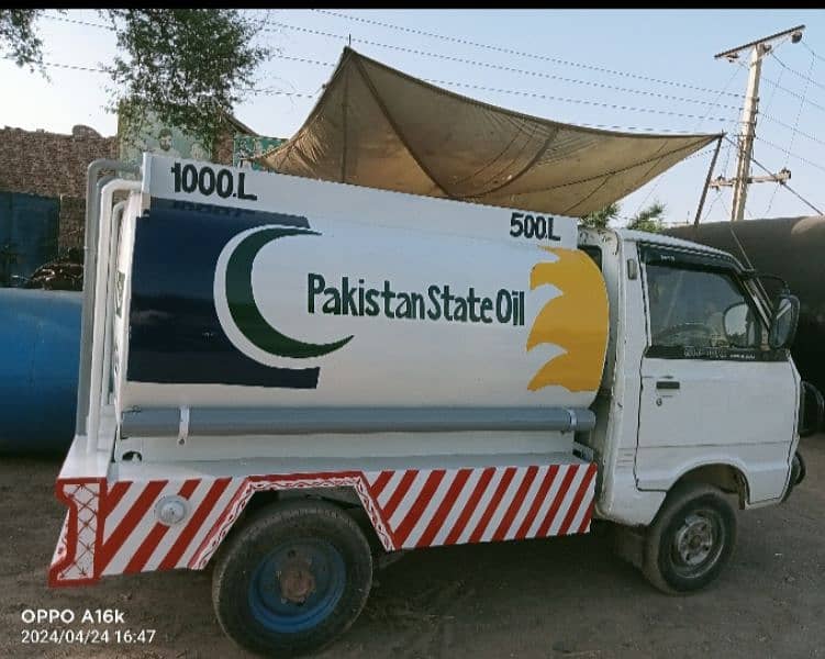 MALIK FUEL DISPENSER ELECTROZONE AND OIL TANK CANOPY MAKERS MULTAN 16