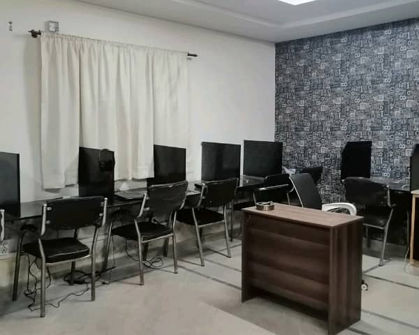 Well-constructed Fully Furnished Office Available For rent In Model Town Link Road 1