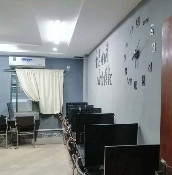 Well-constructed Fully Furnished Office Available For rent In Model Town Link Road 4