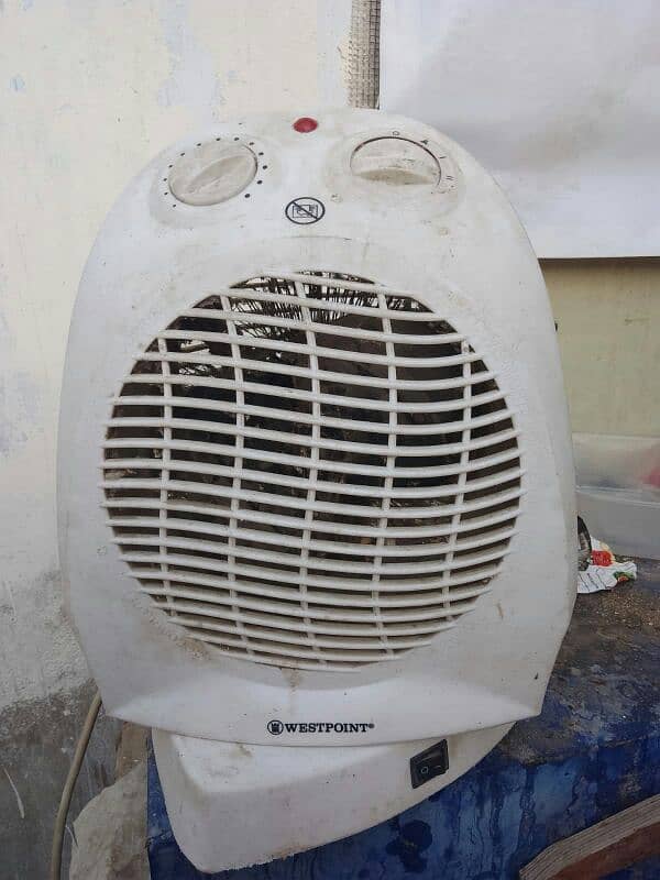 Fan heater imported for sale 3