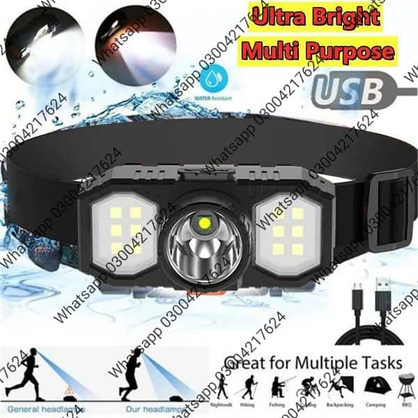 Ultra Bright Light Portable USB Flash light Mini Zoomable 3 Mode 0