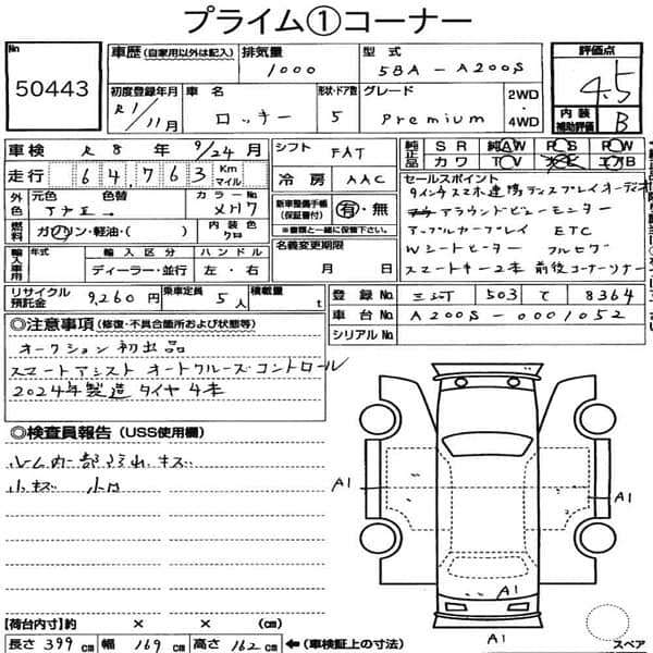 Daihatsu Rocky 2025 3