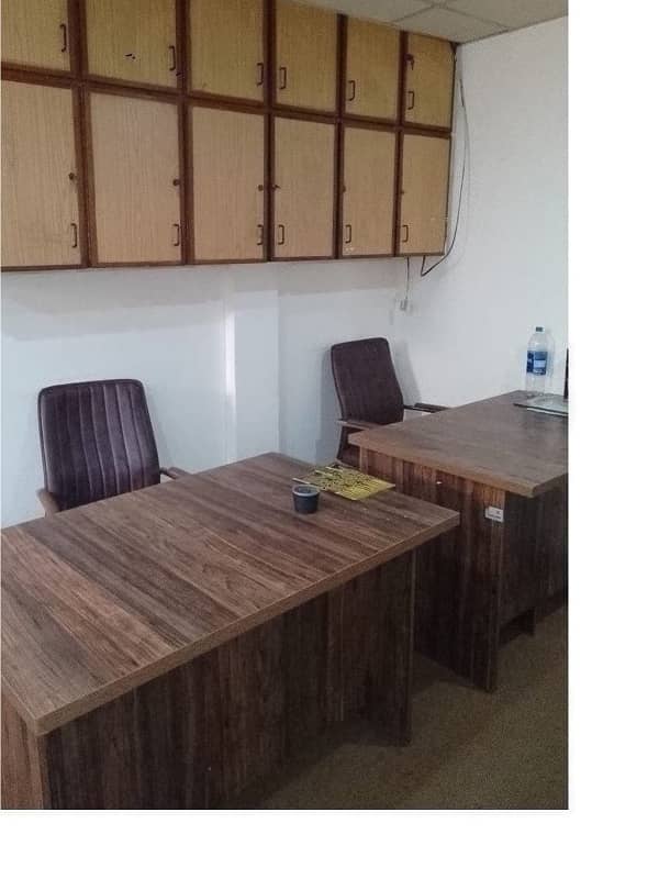 Fully Furnished Office Area 230 Square feet corporate office Available for rent in Gulberg 3 Lahore 2