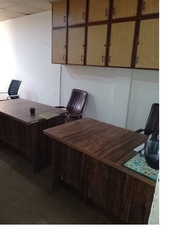 Fully Furnished Office Area 230 Square feet corporate office Available for rent in Gulberg 3 Lahore 3