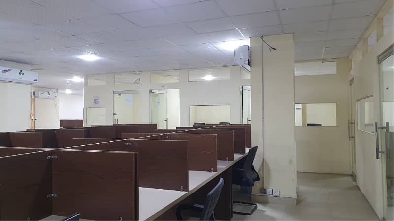 Fully Furnished Office Area 4200 Square Feet Corporate Office Available For Rent In Gulberg 3 Lahore 5