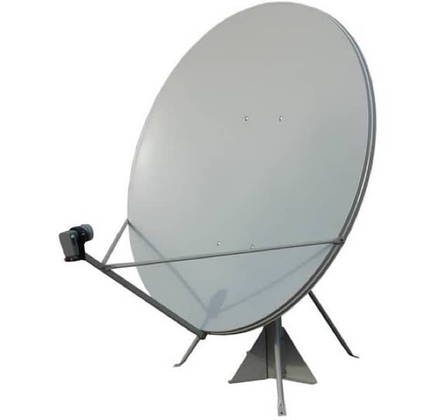 dish setup and receiver 0