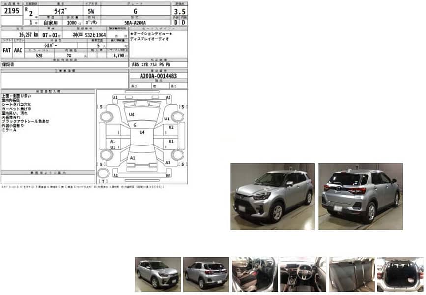 Toyota Raize 2019 (Fresh Import) Digital Meter Better Rocky City Yaris 1