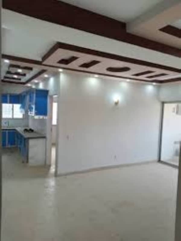 Flat Of 1050 Square Feet Is Available For sale 16