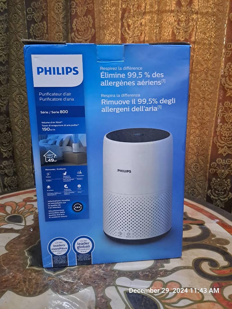 Philips Air Purifer only once used 2