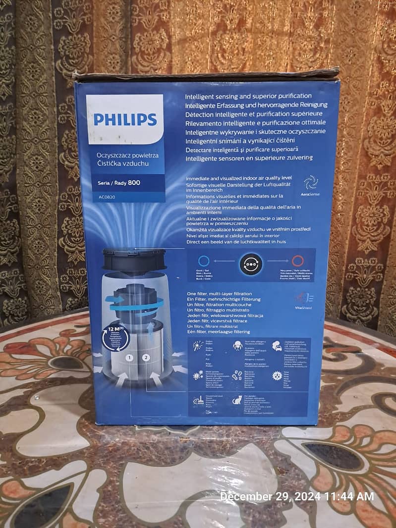 Philips Air Purifer only once used 4