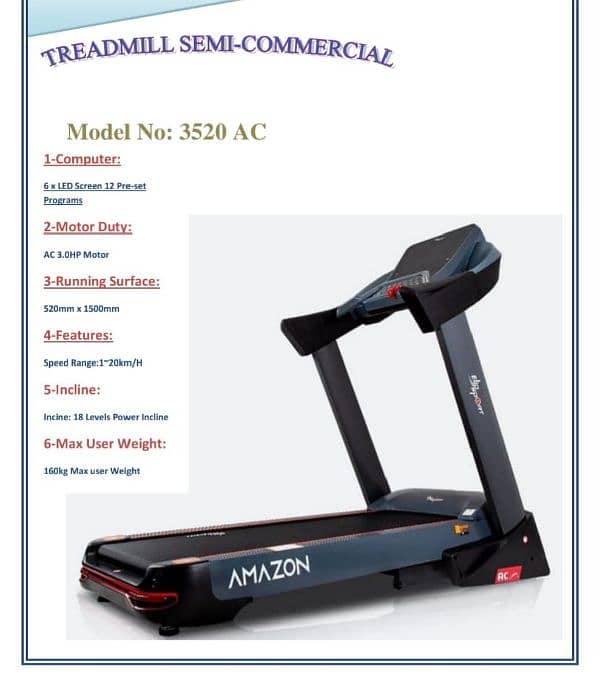 New Treadmill Ac Motor Amazon 3HP Semi-Comercial 0