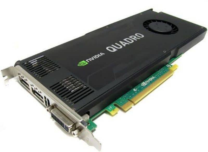 NVIDIA Quadro K4000 | GPU | Graphics Card Used 1