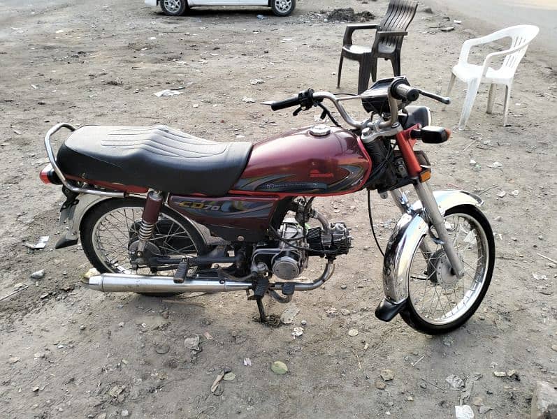 Road Price 2018 model 2