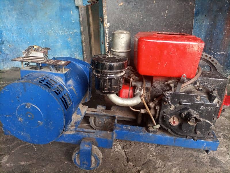 generator for sale 1