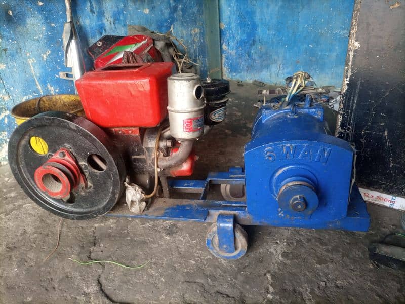 generator for sale 2